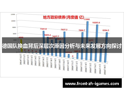 德国队换血背后深层次原因分析与未来发展方向探讨