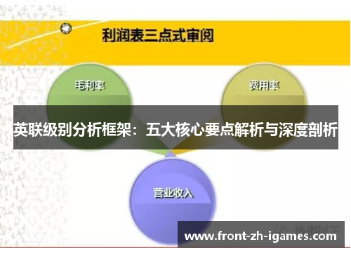 英联级别分析框架:五大核心要点解析与深度剖析 英联级别分析框架:五大核心要点解析与深度剖析