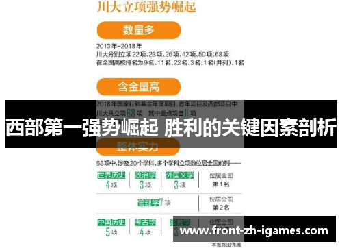 西部第一强势崛起 胜利的关键因素剖析 西部第一强势崛起 胜利的关键因素剖析