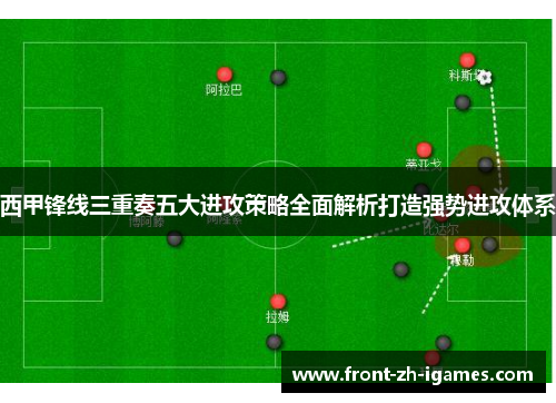 西甲锋线三重奏五大进攻策略全面解析打造强势进攻体系