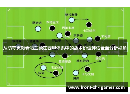 从防守贡献看哈兰德在西甲体系中的战术价值评估全面分析视角