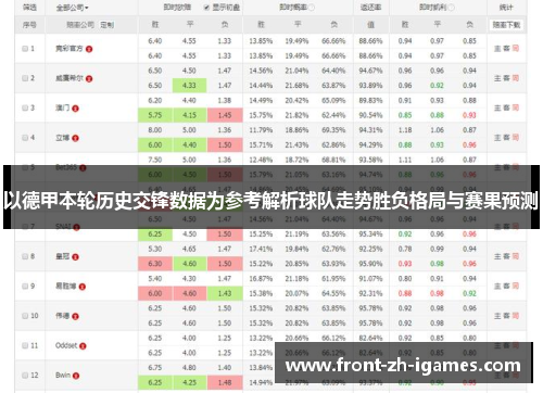 以德甲本轮历史交锋数据为参考解析球队走势胜负格局与赛果预测