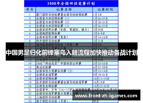 中国男足归化前锋塞鸟入籍流程加快推动备战计划 中国男足归化前锋塞鸟入籍流程加快推动备战计划