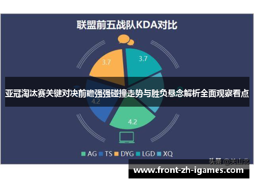 亚冠淘汰赛关键对决前瞻强强碰撞走势与胜负悬念解析全面观察看点 亚冠淘汰赛关键对决前瞻强强碰撞走势与胜负悬念解析全面观察看点
